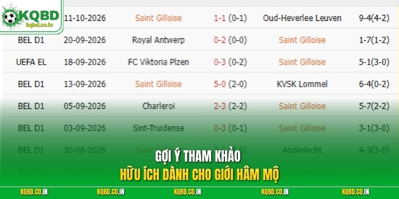 Gợi ý tham khảo hữu ích dành cho giới hâm mộ